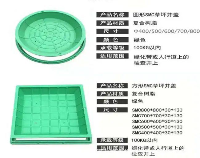 同德树脂复合种植井盖展示